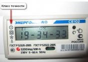 What is the accuracy class of the electricity meter and its definition