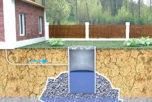 Comment équiper un cloaque dans le pays de vos propres mains