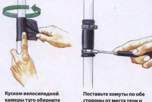 Eliminujeme úniky topného systému: v potrubí, bateriích, radiátorech