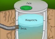 Qué hacer si el agua no sale del pozo negro