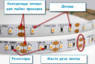 LED juostos įrengimo ir prijungimo procedūra