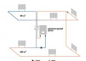 The heating device at home on a single-circuit system