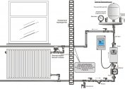 Electric heating of a private house with a boiler: reviews, energy consumption, prices