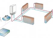 Double-circuit boiler heating of a two-story private house