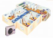 How to install air conditioning in the apartment and room