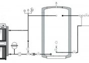 How to make do-it-yourself heat accumulators for heating: a description of the design and manufacturing methods
