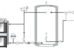 Jak vyrobit tepelné akumulátory pro vytápění pro vlastní potřebu: popis návrhu a výrobních metod