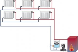 Installation av ett privat husvärmesystem