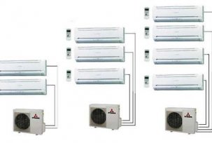 Split system - the right solution for creating the perfect climate