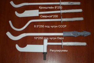 Spolehlivost upevnění topných trubek a radiátorových baterií je klíčem k hladkému provozu systému jako celku