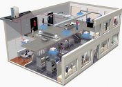 Air conditioning in public buildings