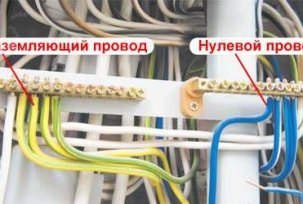 How to choose the right section for the ground wire