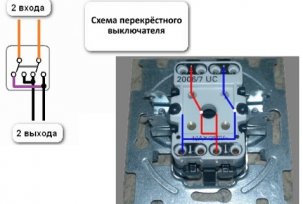 Jak připojit průchozí spínač světla - schéma instalace
