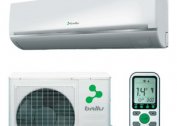 Decoding error codes for Ballu air conditioners