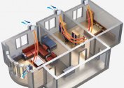 Ventilation in residential buildings, premises and public, SNIP