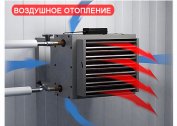 Air heating system for a private house