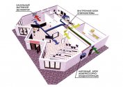 Design and calculation of the ventilation system of a cafe in a residential building
