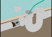 How to clean a clog in a sewer pipe at home
