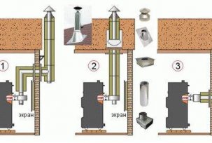DIY konstrukce komínu