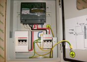 Wiring diagrams and varieties of three-phase electricity meters