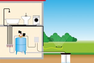 Die Installation eines Brunnens für Wasser im Haus, im Keller oder auf der Straße: die Vor- und Nachteile