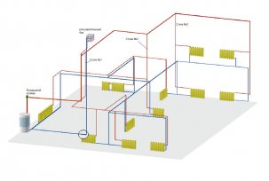 Which heating is better for the apartment: electric or central?