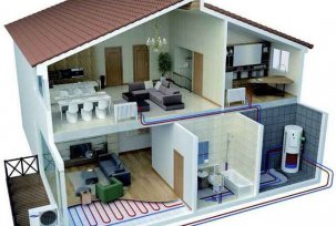 Jak uvázat topný kotel pro soukromý dům