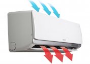 Functional characteristics of air conditioners working for heating