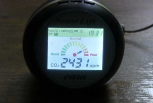 El dispositivo y la clasificación de los analizadores de gases domésticos para un apartamento.