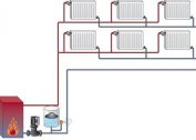 We consider the question of heating a two-story house with our own hands