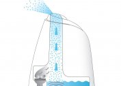 Types of humidifiers with ionization: porous, steam, ultrasonic