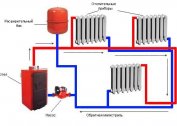 We doen de verwarming van een huis met één verdieping met onze eigen handen: de relevantie van de warmtetoevoer van de oven, een herziening van de schema's, de keuze van een ketel en accessoires