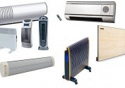Types of the best heaters for home and apartment