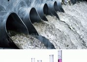 Permissible concentrations of pollutants in wastewater