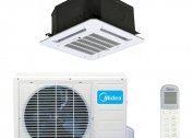 Split system with forced ventilation function for an apartment and a house