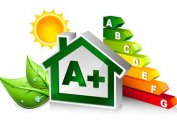 What is the energy class of a split system