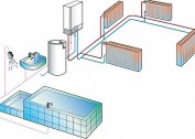 Do-it-yourself electric boiler for home heating