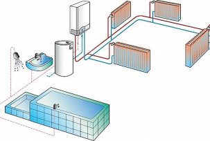 Do-it-yourself elektrický kotel pro vytápění domácností