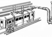 Passenger car ventilation system