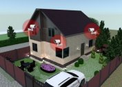 How to install a surveillance camera in the country