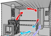 Arrangement of ventilation in the bath