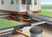 Stages of installing a storm drainage system of a private house
