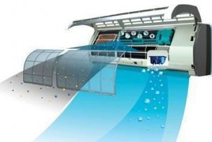 Paghahambing ng mga gastos para sa paglilinis ng sarili sa air conditioner at paglilinis sa kumpanya ng serbisyo