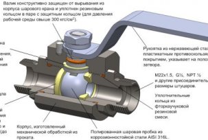 Jaké jsou ventily pro topný systém a jaké jsou jejich rozdíly: jehla, seřízení, pro radiátor