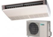 Overview of DAIKIN air conditioners, instructions for them and user reviews