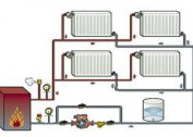 Heating systems for one-story, two-story and multi-story buildings