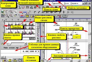 Hydraulický výpočet topného systému provádíme pomocí programů, hotových formulářů Excel a samostatně