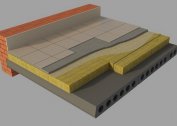 How to insulate a concrete floor with your own hands in a house and apartment