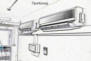 How to calculate and choose an air conditioner by area