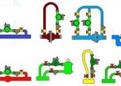 The purpose of the bypass in the heating system: calculation, diameter and features of the arrangement